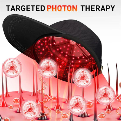 Red Light Hair Therapy Hat